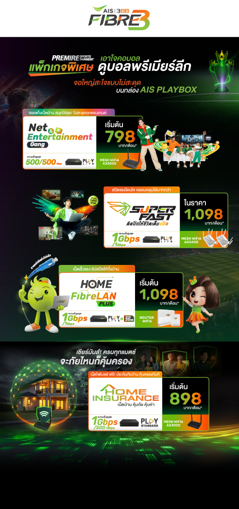 Bundle Package Premier League